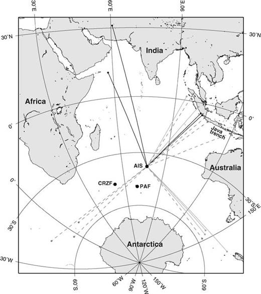 Same as Fig. 2, but for the events recorded at AIS.