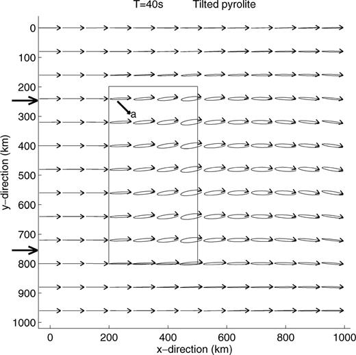 The same as Fig. 17, but at 40 s period.