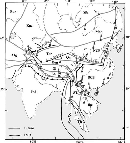 Simplified map of southeast Asia showing the main sutures and faults (KF, Karakorum fault; MBT, Main Boundary Thrust). The major blocks are: Afg, Afganistan; Eur, Eurasia; Inc, Indochina; Ind, India; Jun, Junggar; Kaz, Kazakhtan; Kun, Kunlun; Mon, Mongolia; NCB, North China Block; Qa, Qaidam; Qi, Qiangtang; Sib, Siberia; SCB, South China Block; ST, Shan Tai; and Tar, Tarim. Also indicated are the main locations where Cretaceous palaeomagnetic data are available. Declination is indicated by arrows (a thin line indicates geographic north, it is vertical because of the projection selected). Open arrows are for areas suspected of major local scale deformation or unreliable palaeomagnetic data. Solid arrows are thought to be representative of the individual blocks at a larger scale.