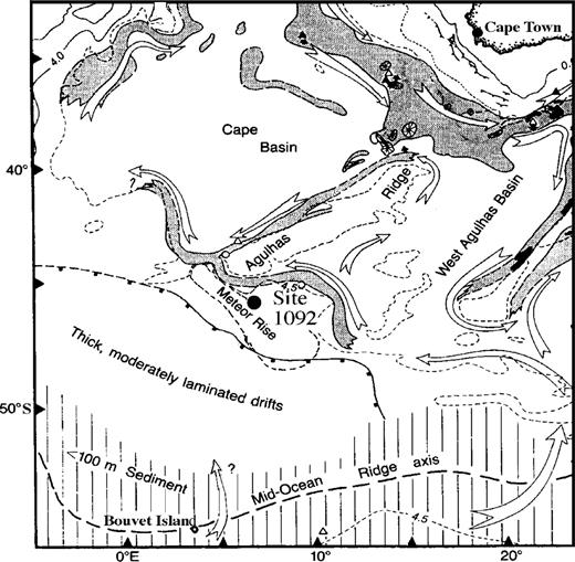Location map for ODP site 1092 showing the position of the site on the northern Meteor Rise (after Tucholke & Embley 1984; Shipboard Scientific Party 1988; 1999). Shaded area indicates the core of the circum-basin erosional zone and arrows indicate the flow of Antarctic Bottom Water (AABW) inferred from bottom-water temperature measurements. Hatched area is a zone of thin sediment along the mid-oceanic ridge.