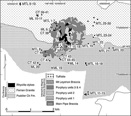 Geology of the Mount Leyshon Intrusive Complex (after Wormald 1991), with sampling localities indicated. ML, MTL and CT refer to samples from three different field trips.