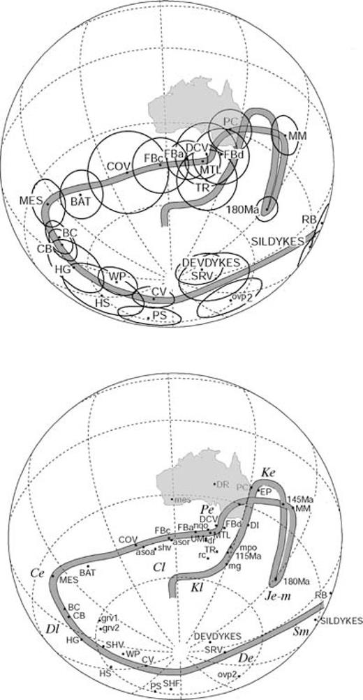 (a) Selected Silurian—Jurassic palaeopoles from Australia, with 95 per cent ovals of confidence, (b) Mid-Silurian to Late Cretaceous APWP for Australia with poles from the present study and selected other poles from Australia (mnemonics listed in Table 4).
