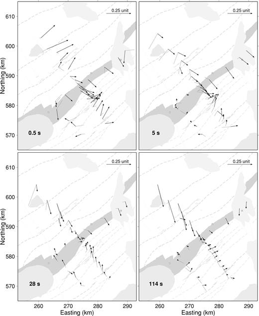 Maps showing the spatial variability of the induction arrows (Parkinson convention) at representative periods. Solid arrows are the real vectors; dotted lines the imaginary. The arrows are superimposed on a map of the main geological structures displayed in Fig. 2.