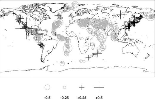 Ms residuals observed at station ESDC (Spain). The residuals are plotted at the epicentre of each event. Negative (grey circle) residuals indicate that the Ms observed at ESDC is below the mean Ms for the event.