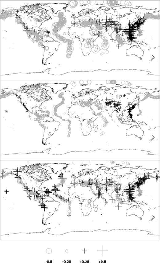 The effect of the modelling process on Ms residuals observed at station NOA, Norway. Top: Observed Ms residuals. Middle: Model predicted residuals. Bottom: Difference between observed and predicted residuals. Distinct clusters of positive and negative residuals are still visible.