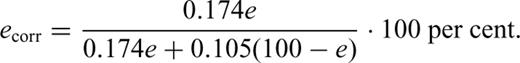 formula