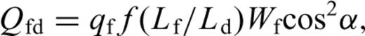 formula