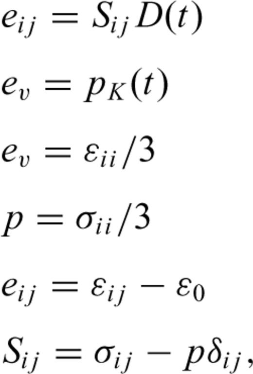 formula