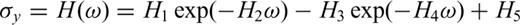 formula
