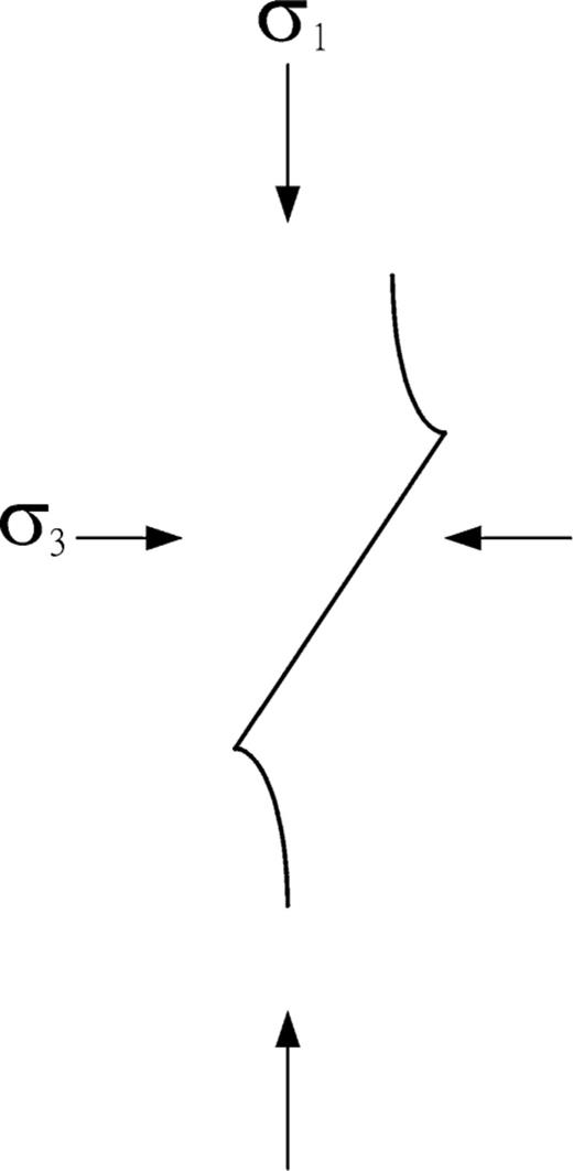 A wing crack.