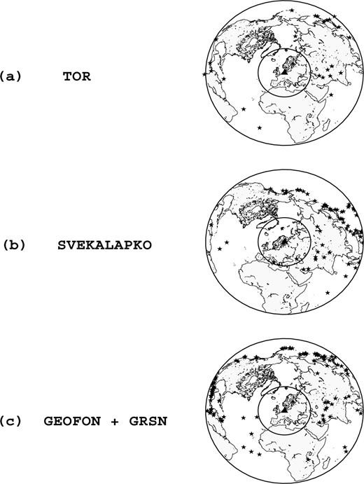 Maps showing the distribution of epicentres of teleseismic earthquakes used in this study. (a) 24 events recorded by TOR profile from 1996 August to 1997 May with magnitudes larger than 5.9. Only one event with M = 5.6 which proved to be of good quality was included in our data set. (b) 85 events with magnitude larger than 5.7 recorded from 1998 August to 1999 May recorded by the SVEKALAPKO network. (c) 123 earthquakes with magnitude larger than 6.0 and signal-to-noise ratio more than 2 recorded by GRSN during time period of 1992 March to 1999 May. The filled triangle in each figure shows the approximate centre of the corresponding network.