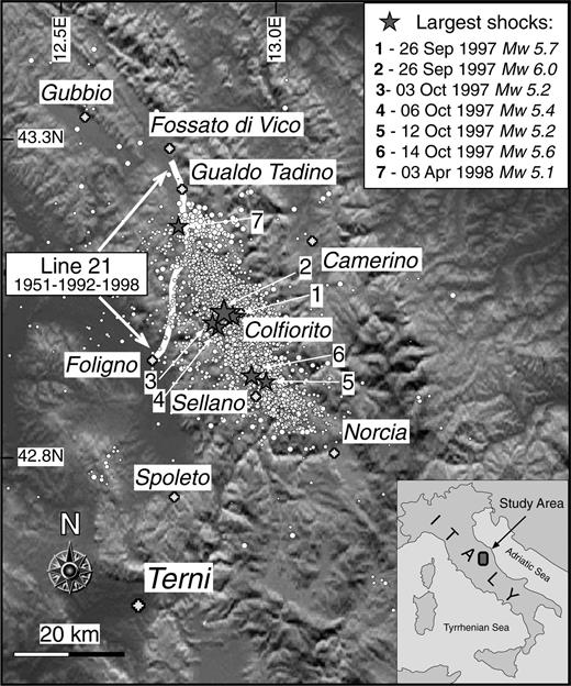 Distribution of the 1997 September–1998 April central Italy earthquake sequence. Stars locate the largest 1997–1998 shocks. The IGM first-order levelling Line 21 crosses the northernmost part of the epicentral area. Instrumental data after Boschi et al. (1998); magnitude data from Ekström et al. (1998) and Morelli et al. (2000).