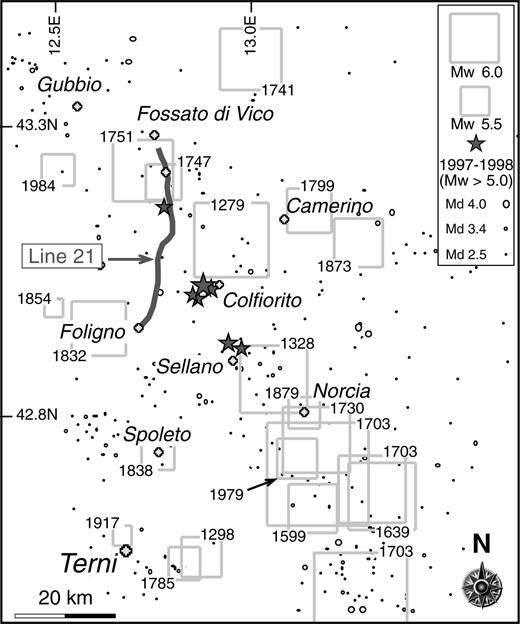 Distribution of pre-September 1997 historical and instrumental seismicity. Note that no significant seismicity has occurred in the 1997–1998 epicentral area since the 1279 earthquake. Stars locate the largest 1997–1998 shocks. Historical data from Boschi et al. (2000); instrumental data from ING Monthly Bulletin, 1985–1996.