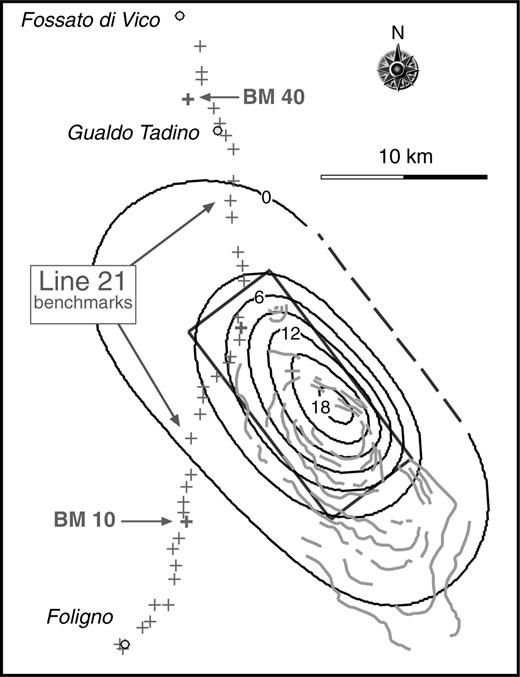 Observed InSAR fringes (grey lines) from Stramondo et al. (1999), are compared with the expected displacements from motion of our best-fitting model fault. See text for discussion.