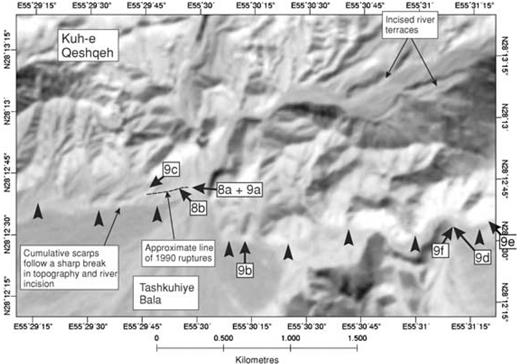 ASTER close-up view of the central part of the fault trace. The line followed by the cumulative scarps is marked with small black arrows. For a short distance to the west of the river cutting in the centre of the image, the 1990 ruptures were situated ∼100 m north of the cumulative ruptures (represented by a dotted line). Uplifted and abandoned river terraces are preserved to the north of the scarps. River incision ceases abruptly at the scarps. Lettered arrows represent the locations and approximate view directions in the photographs in Figs 8 and 9. This figure is in UTM zone 40 projection.