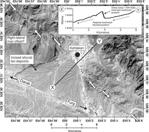 Prominent NW-SE trending scarp to the NW of the Darab epicentral region at Kahtekan. See Fig. 2 for location. The inset is a topographic profile taken from SRTM digital topography along the line of section X-Y. The central scarp (between the central pair of white arrows in the main image) cuts through alluvial fan deposits and faces northeast (against the local topographic gradient). Linear depressions in bed-rock are seen both to the northwest and southeast of the scarp at Kahtekan (these possible faults are marked by the upper and lower pairs of white arrows). A possible right-lateral river displacement is observed along the northwest possible fault. This figure is in UTM zone 40 projection.