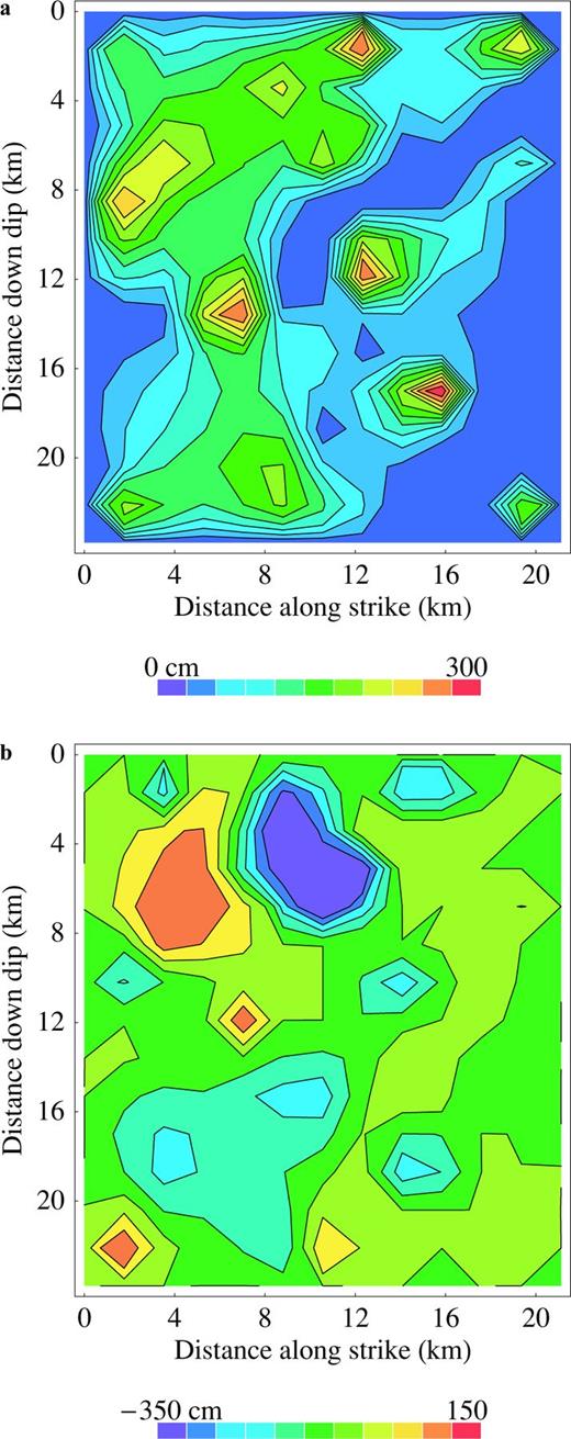 The slip distribution of the 1994 Northridge earthquake is based on the inversion of strong ground motion data (Liu and Archuleta 2000, and 2004). The slip was calculated every 1.7 km along the downdip direction of the fault surface that extends over 24 km, and every 1.76 km along the strike that extends over 20 km. The spatial distributions of the dip slip (a) and strike slip (b) are contoured onto the fault.
