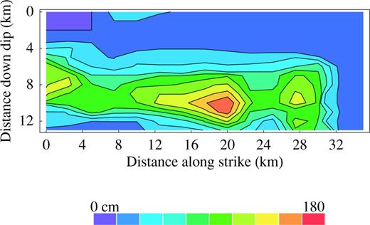 A faulting model of the 1979 Imperial Valley earthquake was determined by trial-and-error comparison of synthetic particle velocity with near-source recordings (Archuleta 1984). The spatial distribution of the slip was calculated on a grid with 1.0 km spacing down dip and 2.5 km along the strike. The fault surface extends from the surface to 13 km down dip and 35 km along the strike. Only the strike slip values were used in this study.