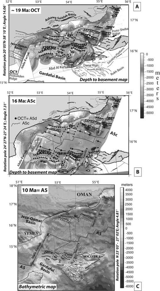 Reconstruction map of the eastern Gulf of Aden from ∼19 to 10 Ma obtained by superposition of the magnetic anomalies identification of the Encens-Sheba profiles. Rotation poles and angles are indicated on the maps. Structural map and depth to basement map are from d'Acremont (2005). Dashed lines indicate the location of pseudo-faults. See text for explanations.