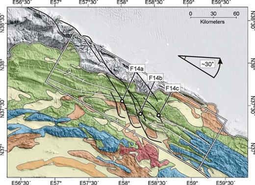 Topographic map overlain by geology of the central Kopeh Dagh (blue = Jurassic limestones and dolomites, green = Cretaceous limestones and marls, Orange = Tertiary sandstones, mud and conglomerates, Cream = Quaternary alluvial cover, and red = Neogene(?) volcanics). The white box shows the approximate bounds of the Bakharden–Quchan fault zone, and the strike-slip faults with the largest offsets, within it (see Fig. 13). The offsets on these faults are shown in Fig. 14. The geology of the Kopeh Dagh strikes parallel to the range, expressed as a series of anticlines. The white lines show anticlines within the Cretaceous (Tirgan limestone), which strike across the entire zone. These are seen to be offset between the main strike-slip faults, and rotated anticlockwise 20°–30°.