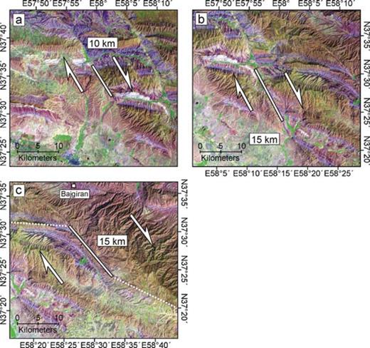 (a) Landsat7 image of a segment of the Baghan fault, where its total offset can be measured as ∼10 km, between the ‘white’ beds of the Abderaz Formation (limestones and marls). (b) Segment of the Quchan fault where ∼15 km of total right-lateral offset can also be measured between ‘white’ beds of the Abderaz Formation. (c) Segment of a right-lateral strike-slip fault 5 km SE of Bajgiran. This fault has no known seismicity, but can be seen clearly on the satellite imagery, digital topography and geological map, and has a total offset of ∼15 km, between ‘purple’ Sarcheshmeh Formation marls.