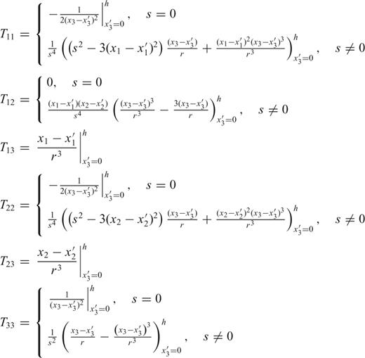 formula
