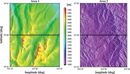 1″× 1″ elevation data in two 10′× 10′ test areas. Left: Area 1 (central Colorado); Right: Area 2 (eastern Wyoming). Computation profiles run through the middle from west to east. The elevation range for Area 1 is 2400 ≤h≤ 4265 m, and for Area 2 it is 1000 ≤h≤ 1315 m.