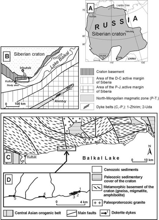 (a) general scheme of the Siberian craton; (b) sketch of the main unites of southern Siberia craton and adjacent areas of Tran-Baikalia; areas of the Siberian margins are from Zorin (1999); positions of 300–285 Ma dyke belts are from Shadaev et al.(2005); North Mongolian magmatic zone—from Yarmolyuk et al. (2001); Alentuy stands for the locality of the palaeomagnetic study of Kravchinsky et al. (2002); (c) geological scheme of the southern flank of the Siberian craton and (d) locations of dykes.