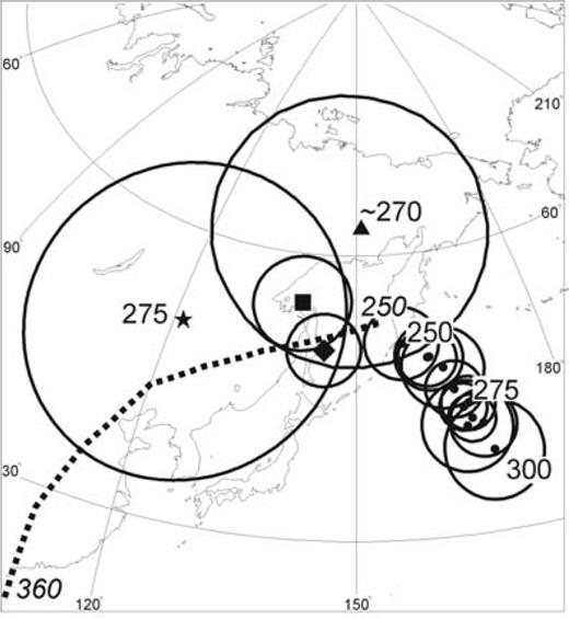Reconstructions of Siberia and Europe at 275 Ma. Option A—exact match of the Baikal dykes pole (this study, circle of confidence is shown by a solid line) and the 250 Ma pole from European APWP of Torsvik et al. (2001); option B—permissible reconstruction with slightly overlapping circles of confidence (circle of confidence for the Baikal dykes pole is shown by a dashed line).