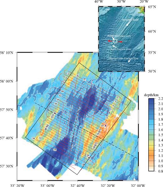 Bathymetric map of the study area on the Reykjanes Ridge, showing the location of all MCS profiles acquired during RAMESSES II. The 1800 m bathymetric contour is shown in white to outline the median valley and each AVR. Red lines show profile locations, with profile numbers marked in black. The black dashed lines show the location of the coincident MCS and wide-angle profiles acquired during RAMESSES I (Navin 1998). The solid black line shows the location of the region shown in Fig. 15. The inset shows the bathymetry of the North Atlantic (from Sandwell & Smith 1997) with the location of the study area outlined by the white box and the red arrows showing the spreading direction. The transition from axial high to median valley morphology can be seen at ∼59°N. The Bight fracture zone marks the end of the Reykjanes Ridge and is located at the change in ridge trend at ∼57°N.