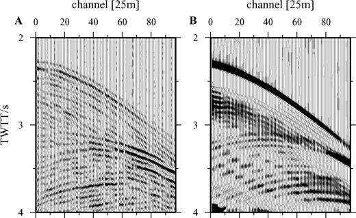 Examples of real (a) and corresponding synthetic (phase screen) (b) shot gathers. In (b) only the primary seabed reflection and the seafloor scattered signal have been modelled. For this example, almost all of the signal in (a) is scatter. Direct comparison of shot gathers allows scattered parts of the wavefield to be distinguished from sub-seabed reflections.