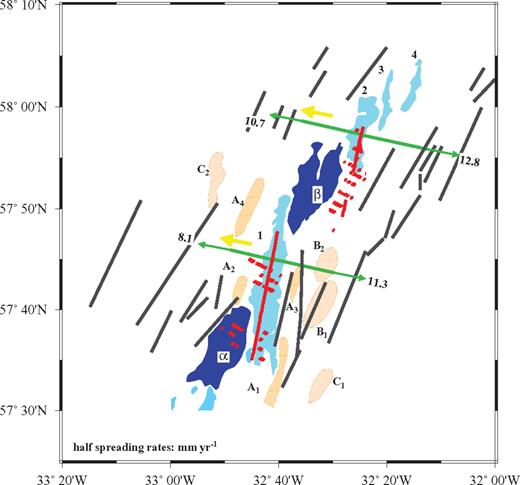 Major volcanic and tectonic features of the study area. Currently active AVRs are shown in solid green–blue, numbered from 1 (the RAMESSES I AVR) to 4. Extinct AVRs, reliably identified from combined swath bathymetry and layer 2A thickness variations (see Figs 1 and 15), are outlined and hatchured in orange. Green arrows show asymmetric spreading half-rate vectors while yellow arrows show the resulting direction of AVR migration (towards the slower spreading plate). Offset basins α and β are shaded dark blue. Major fault lineations, indicating the escarpments formed by normal faults that create the median valley walls, are shown by solid black lines. The locations of melt lens reflection events observed beneath AVRs and offset basins are shown in red.