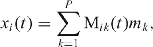 formula