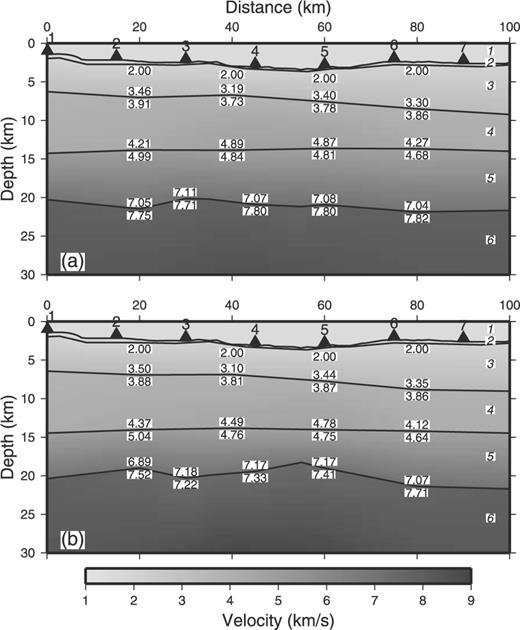 (a) Estimated model using PMDM with an incorrect six-layer structure. The first arrival data are the same as those shown in Fig. 3. (b) Results of systematic inversion using Fig. 10(a) as the initial model.