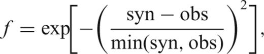 formula