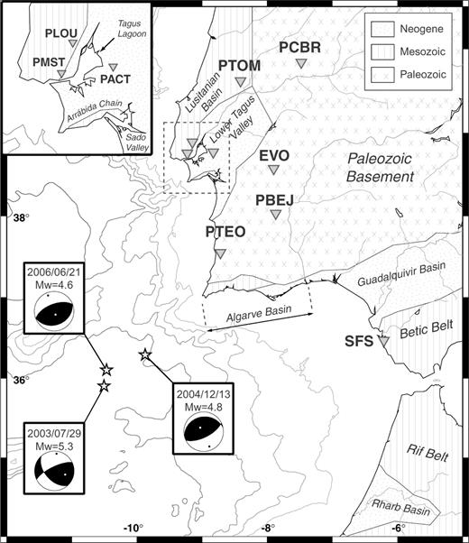 Location of the stations used for the comparison of synthetic seismograms. The epicentres and focal mechanisms of the three moderate magnitude events studied here are also shown. On land, major geological units are featured.