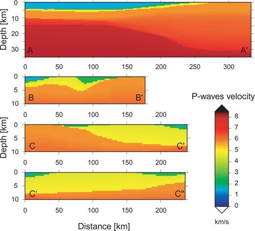 Cross-sections of the P-waves velocity model, with a grid spacing of 0.5 km. See Fig. 4 for locations. Cross-section A–A′ corresponds to the ocean-continent transition offshore Cape São Vicente along the profile imaged by González (1996). On cross-sections B–B′ and C–C′–C″, one can see the shallow (down to basement) structure of the major sedimentary basins. Yellow layers correspond to indurated sediments (Mesozoic and Palaeogene units), and green layers correspond to recent, poorly consolidated sediments (mostly Neogene and Quaternary units).