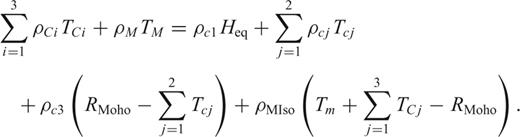 formula
