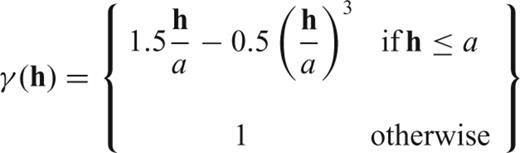 formula