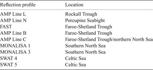 Seismic reflection profiles used as sources of data on P-wave velocity variation with depth in the sedimentary basins.
