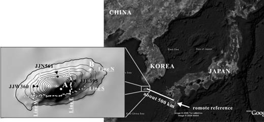 A map showing survey lines and stations where MT measurements were conducted in 2004 and 2005. Measured and calculated MT responses are compared at stations JJW360, JJE395 and JJN561. Points A and B are set for examining topography and sea effects on MT data, respectively. A remote station for measuring reference magnetic fields is located in Kyushu, Japan.