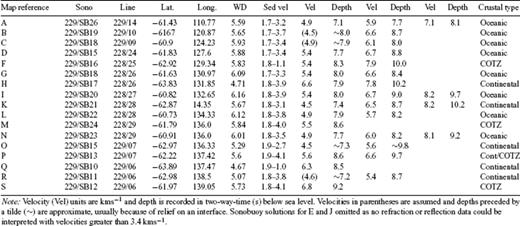 Sonobuoy locations and solutions for surveys GA-228 and GA-229 from Stagg et al. (2005).