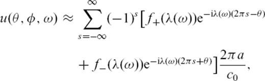formula
