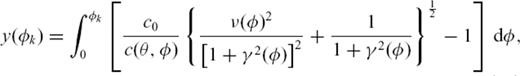 formula