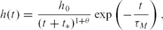 formula