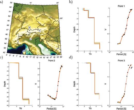 (a) Map showing the location where we present S-wave profile obtained after inverting Rayleigh wave dispersion curves. (b)–(d) Inversion of Rayleigh wave dispersion curve into S-wave velocity profile at 3 cells in the Po Plain, the Austrian Alps, and the Southern Germany. The right panel shows the measured Rayleigh waves dispersion curves (black dots) and the dispersion curves associated with 10 best Vs Profiles shown with solid lines on the left panel.