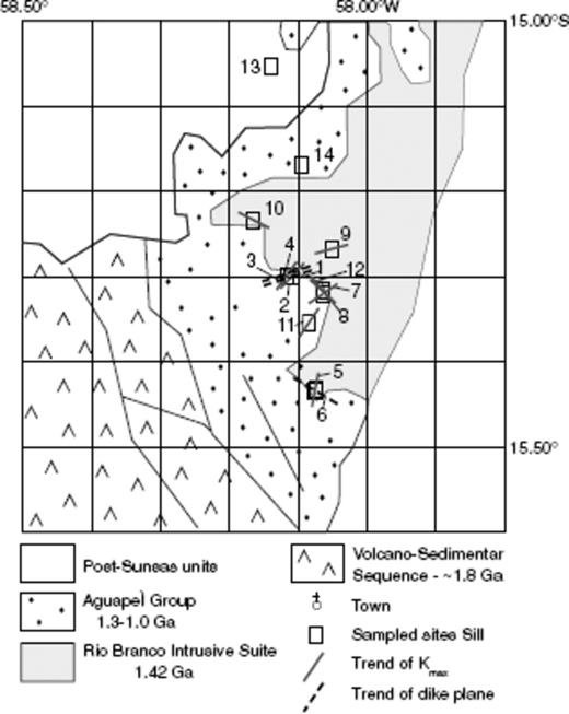 Site mean strike directions of the maximum susceptibility axes indicating flow directions in the sills and strike directions of the dyke planes defined from their magnetic foliation planes.