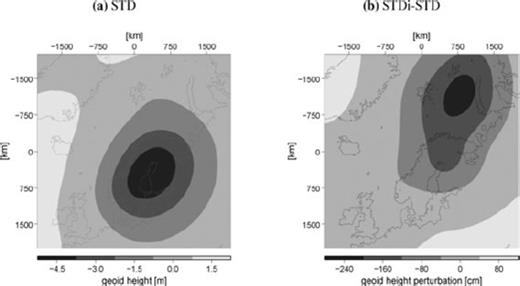 Total geoid heights as predicted by the laterally homogeneous earth model STD (RSES ice-load history, a) and geoid height height perturbations due to different ice-load histories (b). Perturbations are computed by subtracting predictions generated with RSES from predictions generated with ICE-5G (STDi-STD).
