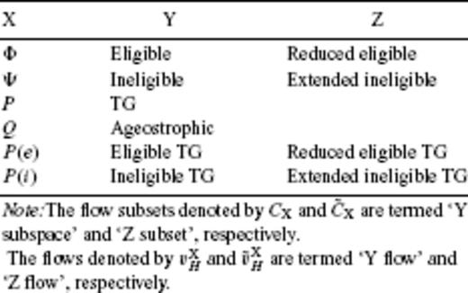 Symbols and terminology for the flow subsets and their elements.