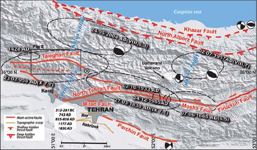 Seismotectonic sketch map of Central Alborz: Black dashed circles represent the epicentral areas and dates of historical earthquakes; dates inside the white diamond correspond to historical earthquakes that damaged the Tehran/Rey area (after Berberian et al. 1993; Berberian & Yeats 1999, 2001). Focal mechanisms of instrumental earthquakes after McKenzie et al. (1972); Jackson et al. (2002); Tatar et al. (2007). The asterisk indicates the location for Fig. 5. The grey area, mapped from Google Earth, corresponds to the urban area of Tehran and Karaj.
